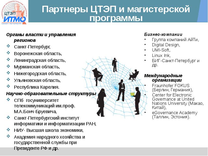 Программа информационное общество