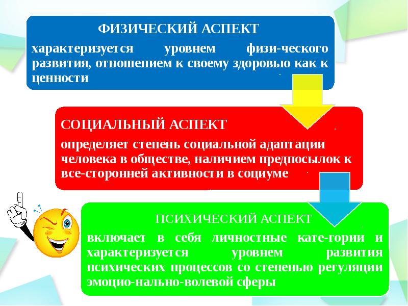 Впп цифровая гигиена как сберечь психологическое здоровье