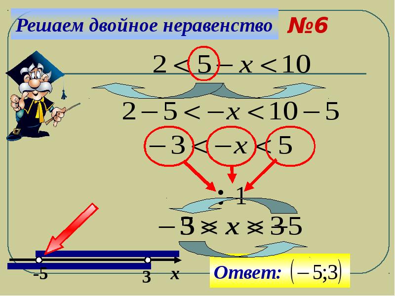 Двойное неравенство