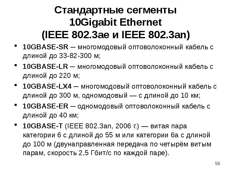 Стандарт ieee 802.3 ab. IEEE 802.3.