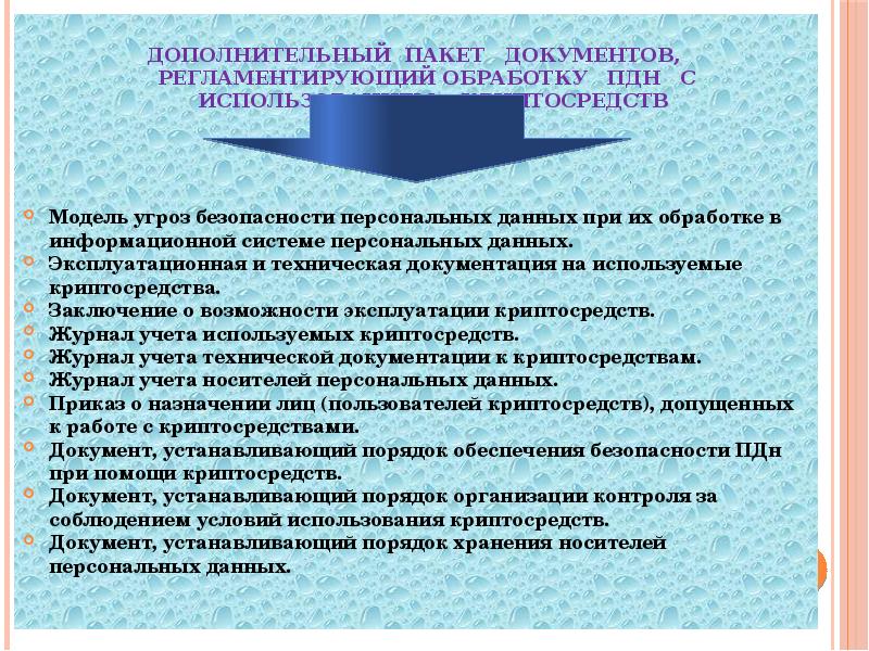 Контроль соответствия обработки персональных данных