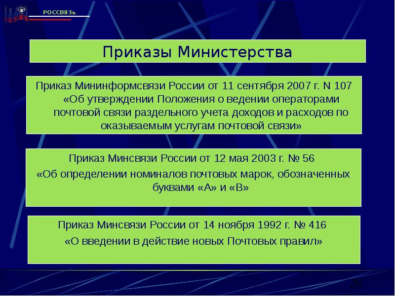 Что относится к почтовой связи. Закон о почтовой связи. Государственное регулирование деятельности в области связи. Нормативные документы в области почтовой связи. Нормативные документы в обл почтов связи.