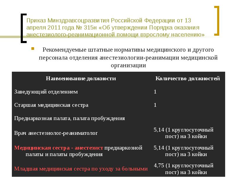 Приказы минздравсоцразвития 2011 года