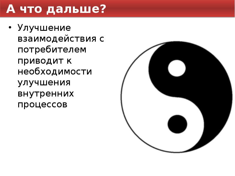 Путь потребителя. Что улучшает внутреннее взаимодействие.