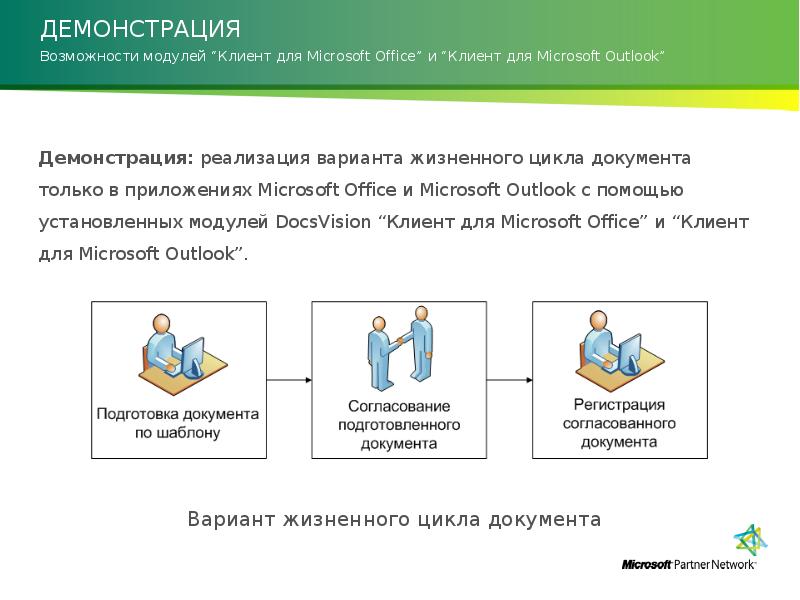 Презентация для партнеров примеры