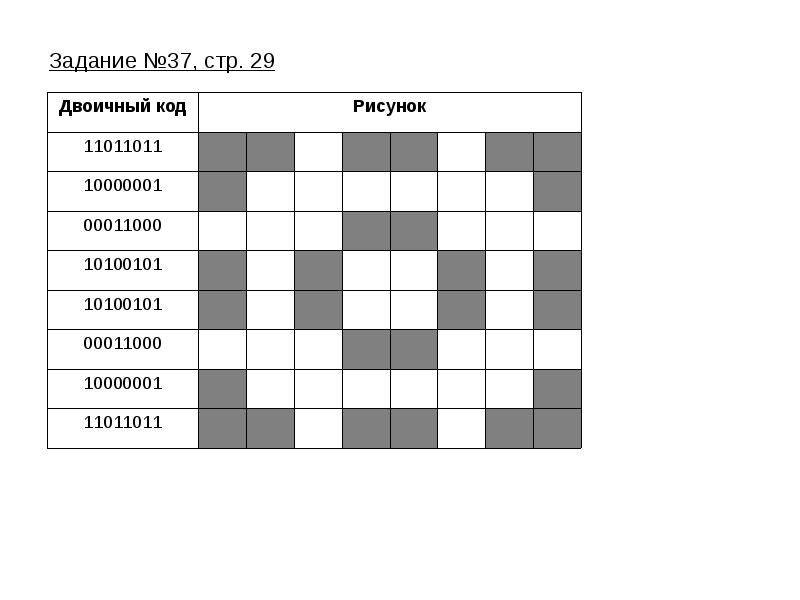 Двоичный код черно белого рисунка. Двоичный код рисунок 11011011. Задачи по двоичному коду с закрашиванием. Двоичный код рисунок по клеткам 11011011. Двоичный код рисунок по клеткам 11011011 10000001.