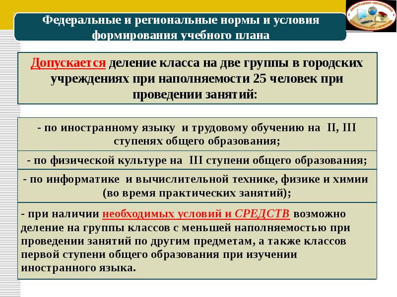 Формирование учебного плана