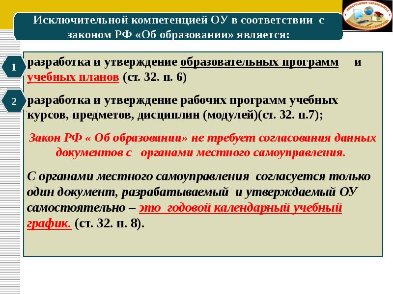 Решение об использовании вс является исключительной компетенцией. Образовательный модуль закон и мы.