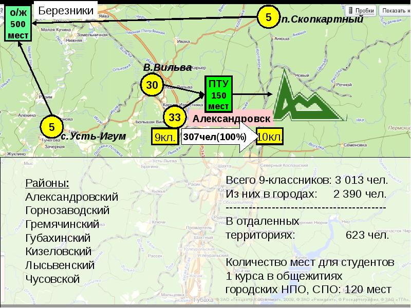 Александровск вильва расписание