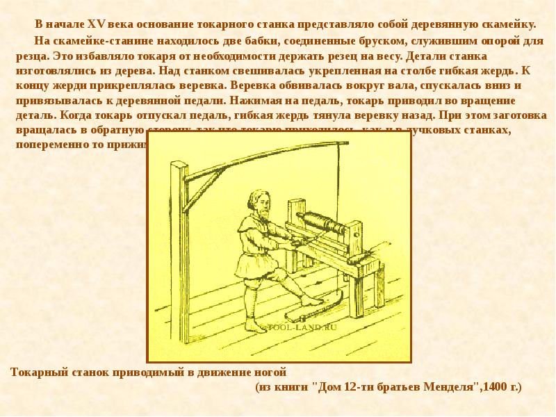 Токарный станок или механический компьютер проект