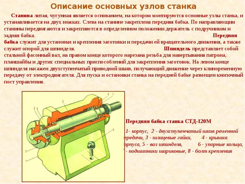 Презентация на тему токарный станок