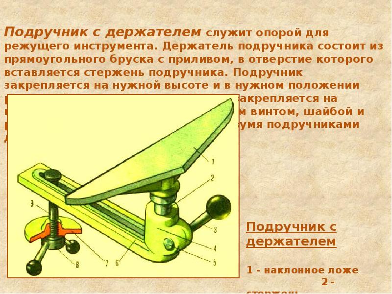 История создания токарного станка проект 7 класс