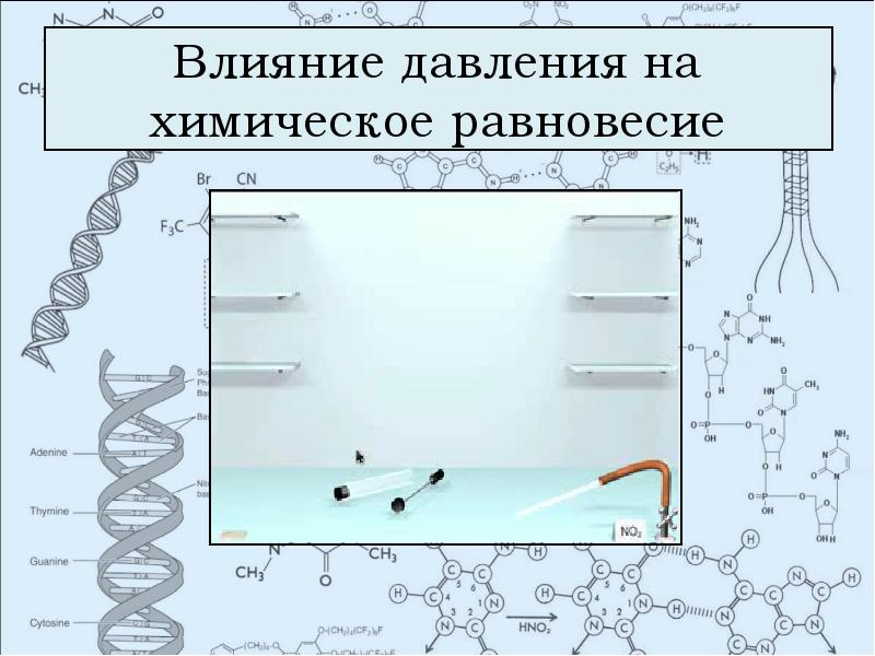 Influence pressure