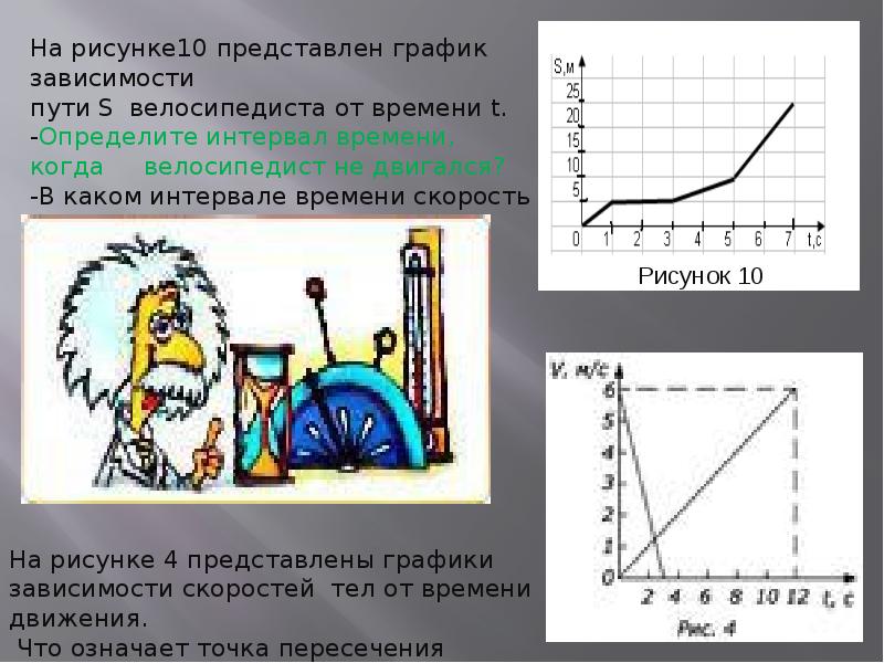 Обобщающий урок по физике 8 класс презентация