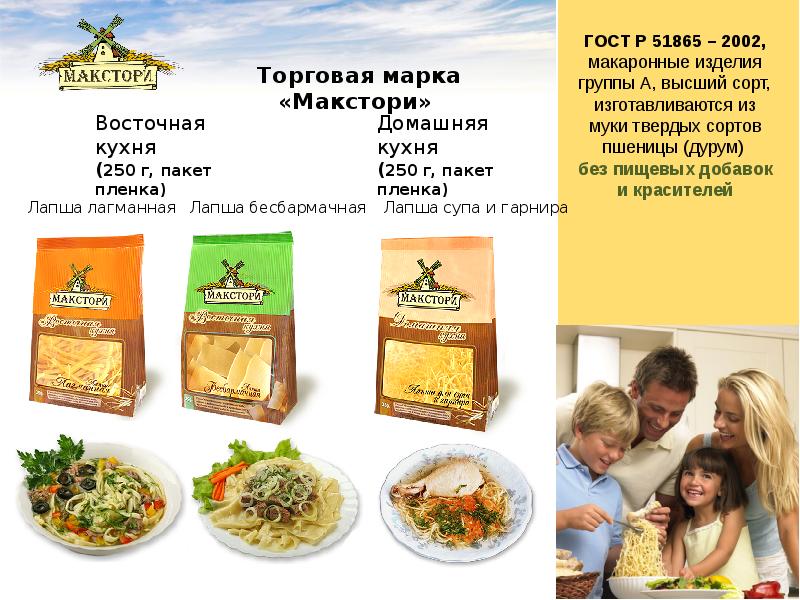 Качество российских продуктов