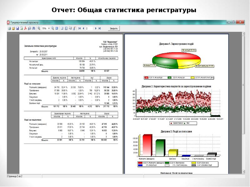 20 report