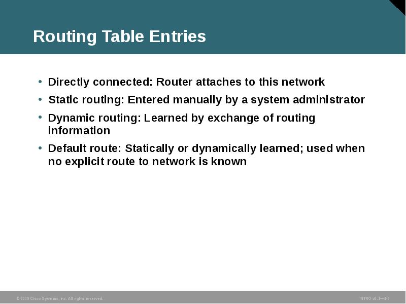 Routing Table Entries
Directly connected: Router attaches to this network
Static Routing Table Entries
Directly connected: Router attaches to this network
Static