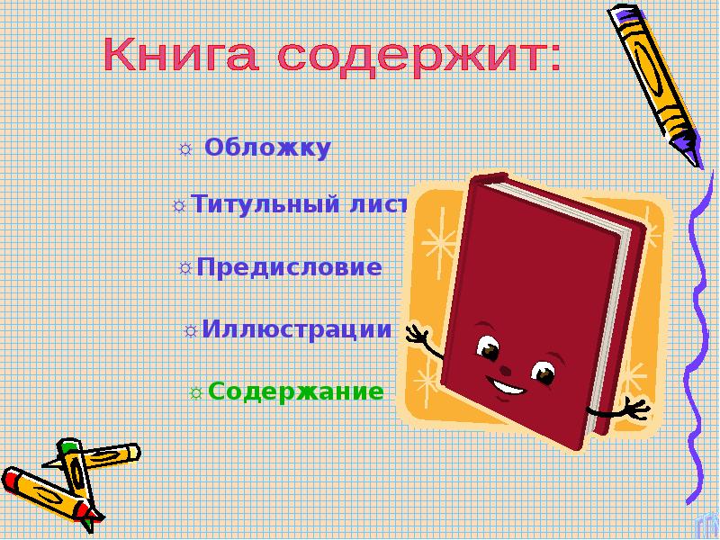 Части книги картинки для детей