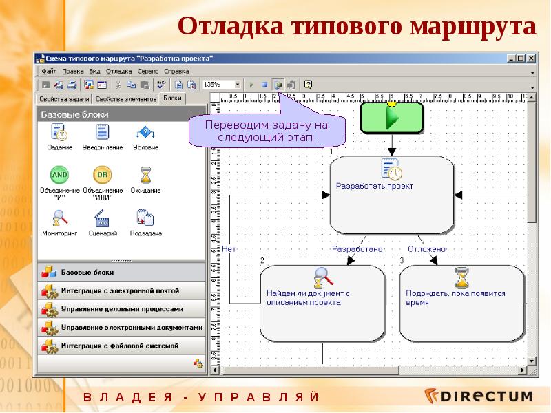 Опишите процесс. Файловая интеграция. 5. Опишите процесс настройки демонстрации в презентации.. Онлайн-сервисы свойства. Тип внутреннего типового маршрута.