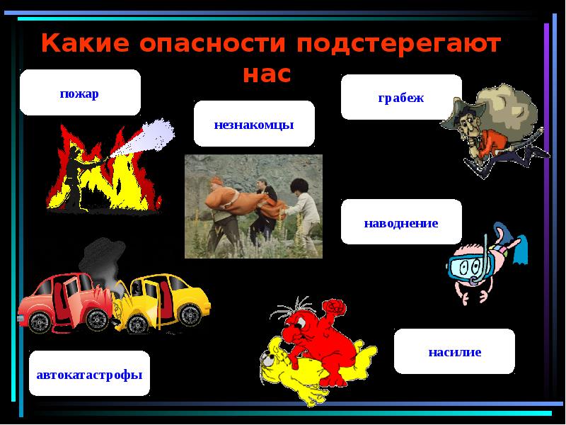 Правила безопасной жизни 2 класс презентация