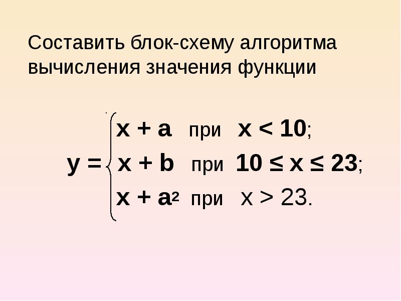 Составить блок схему и программу вычисления значения функции y