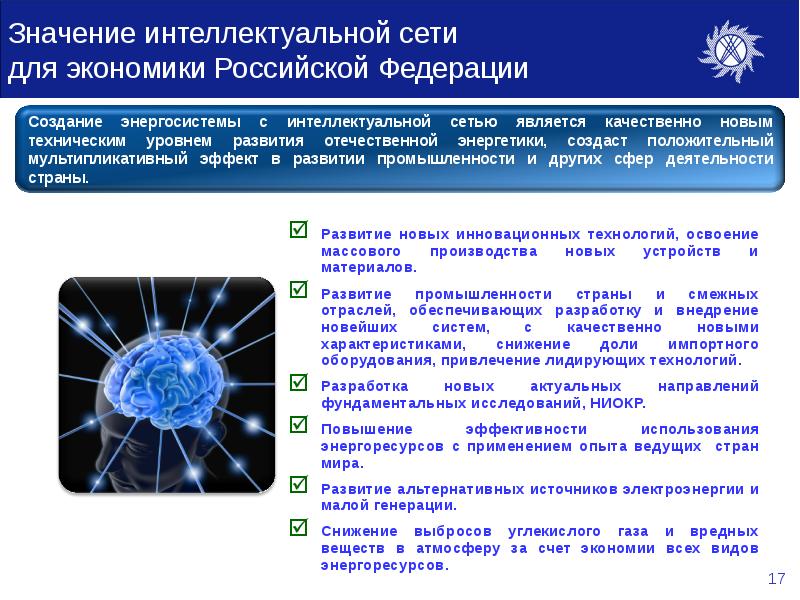 Что означает интеллектуальный. Создание энергетической системы России. Единая энергосистема России. ФСК ЕЭС презентация. Проблемы и перспективы Единой энергетической системы.