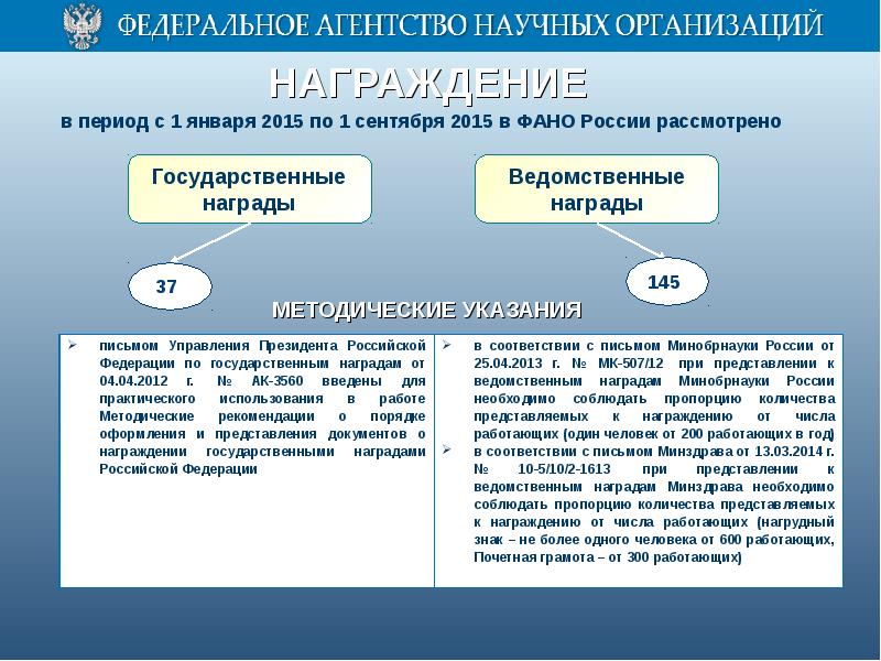 обеспечение деятельности подведомственного учреждения