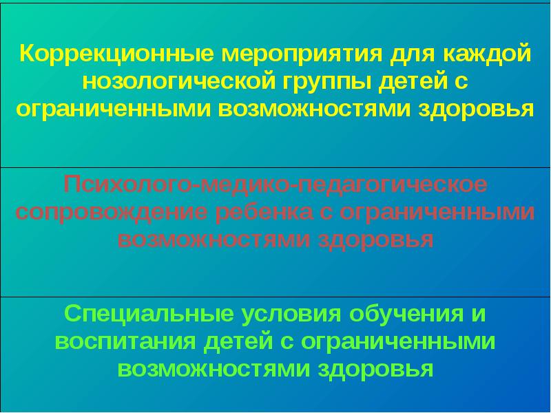 Нозологическая группа это. Нозологические группы. Нозологические группы детей. Нозологические группы ОВЗ. Нозологические категории детей с ОВЗ.