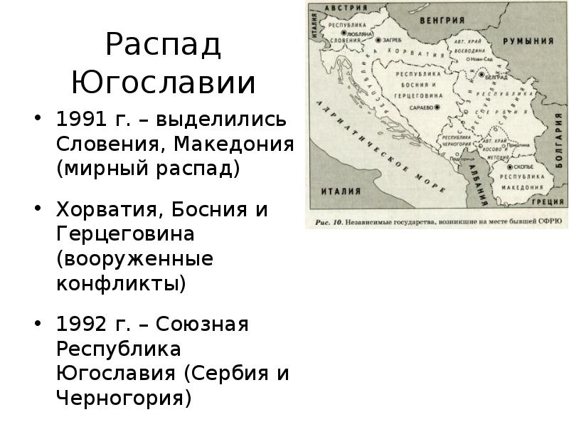 Югославия разделилась на страны