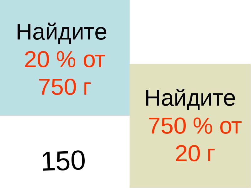 20 искать. 1%От 750. Найти 20. 20% От 20. 5 % От 750.