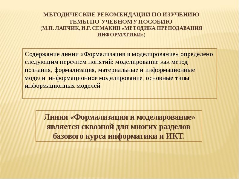 Рекомендации исследования. Лапчик методика преподавания информатики. Междисциплинарный экзамен. Итоговый междисциплинарный экзамен. Специальность -Информатика к-050202.