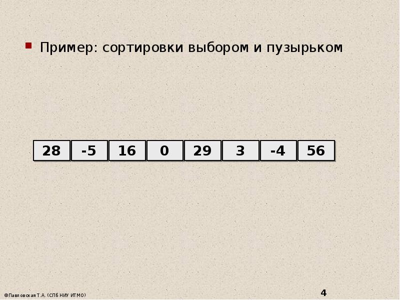 Реферат: Методы разработки алгоритмов. Жадные алгоритмы