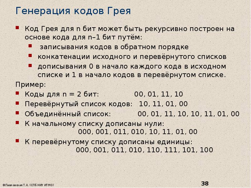 Диаграмма генерации кода. Список возможностей. Код ии. Ии для генерации кода. Генерация mrz кода.