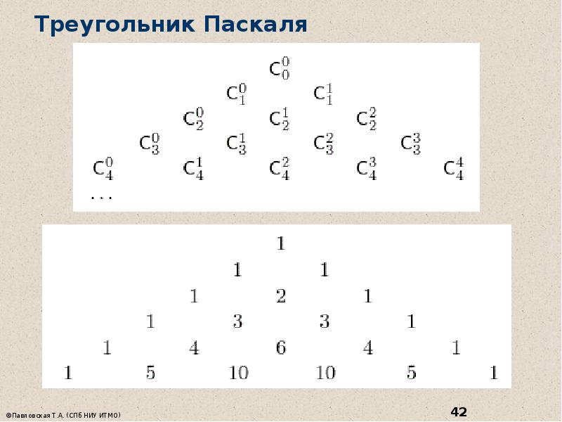 Треугольник 42. Треугольник Паскаля алгоритм. Метод треугольника Паскаля. Метод треугольника Паскал. Треугольник Паскаля буквенный.