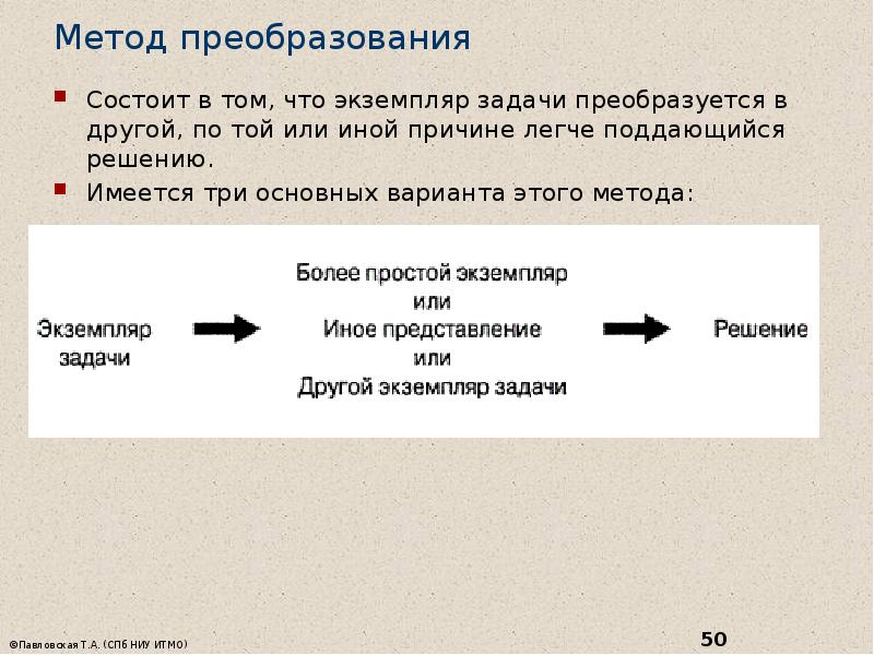 Метод преобразования. Алгоритм преобразования. Задачи методом преобразования. Метод преобразование алгоритм. Методы разработки алгоритмов.