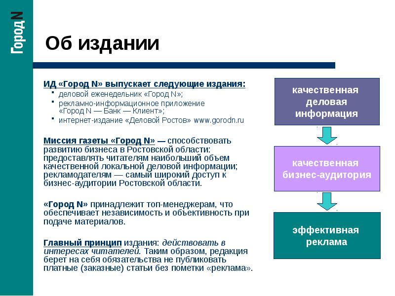 Следующая публикация. Миссия газеты. Заказные статьи. Ведомости миссия издания. Деловое издание определение.