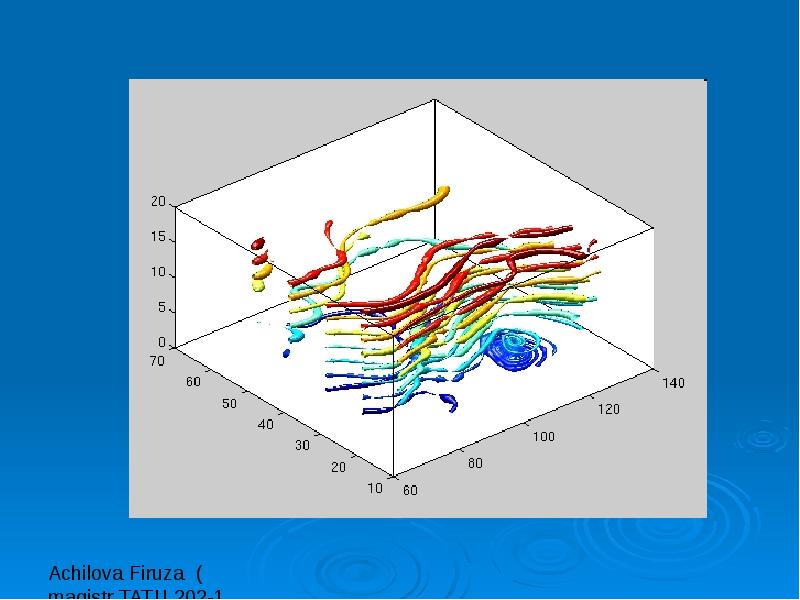 Полутоновое изображение matlab