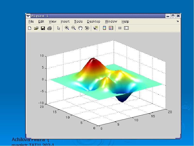 Matlab сохранение изображения