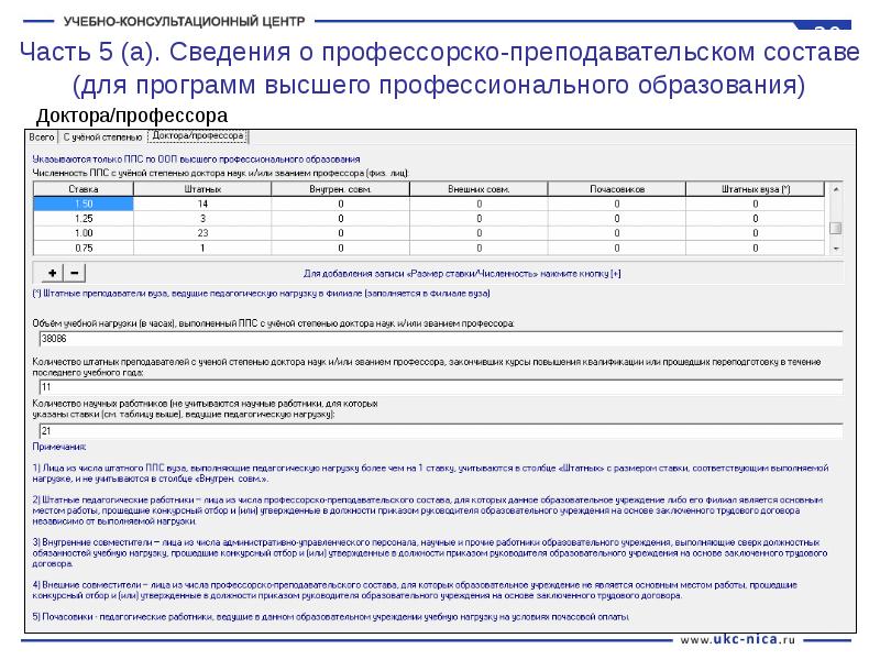 Программа выше. Программа сбора данных это. Сведения о преподавательском составе. Сведения о программных модулях. Программа сбора данных на печать.