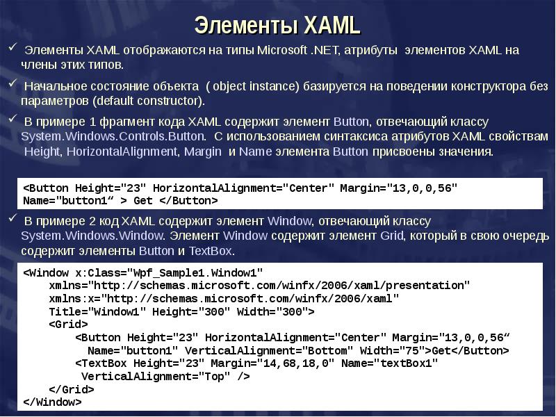 Категории элементов. Элементы XAML. WPF: Windows presentation Foundation в .net 4.5 ... Мак-Дональд м. XAML синтаксис. Пример фрагмента атрибута.