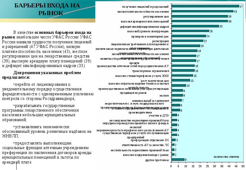 На рынке дефицит высококвалифицированных низкооплачиваемых кадров картинка