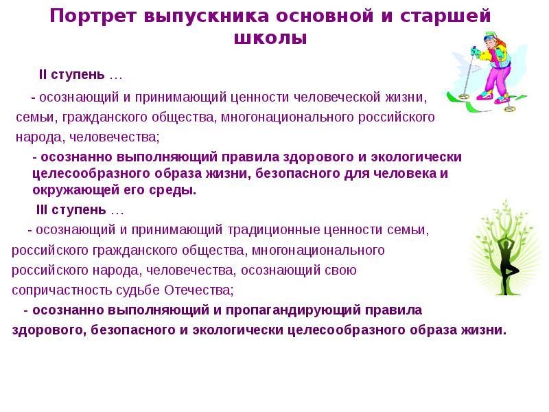 Модель выпускника начальной школы. Портрет выпускника основной школы. Портрет выпускника начальной школы. Портрет выпускника основной школы. Фгос портрет выпускника основной школы.