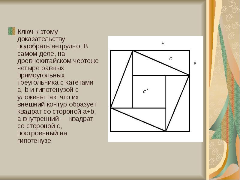 Выберите доказательства. Стул невесты доказательство теоремы Пифагора. Теорема Пифагора вне школьной программы. Теорема Пифагора треугольник чертеж. Стул невесты доказательство теоремы Пифагора презентация.