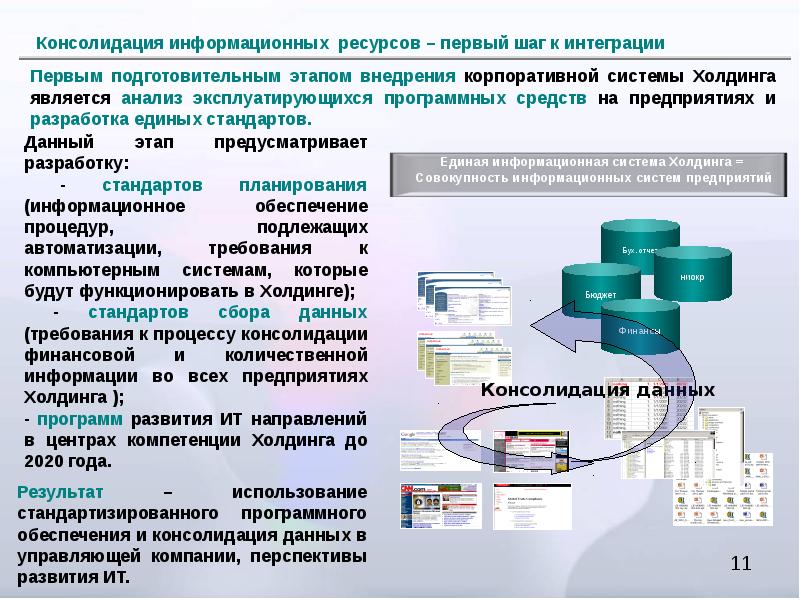 Разработка проекта внедрения корпоративной информационной системы на предприятии