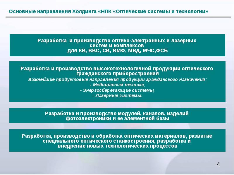 Совершенствование управления системой образования