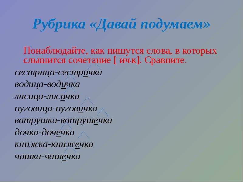 Рубрика давай. Пуговичка суффикс. Понаблюдаю как пишется. Чашечка суффикс. Как правильно пишется слово понаблюдайте.