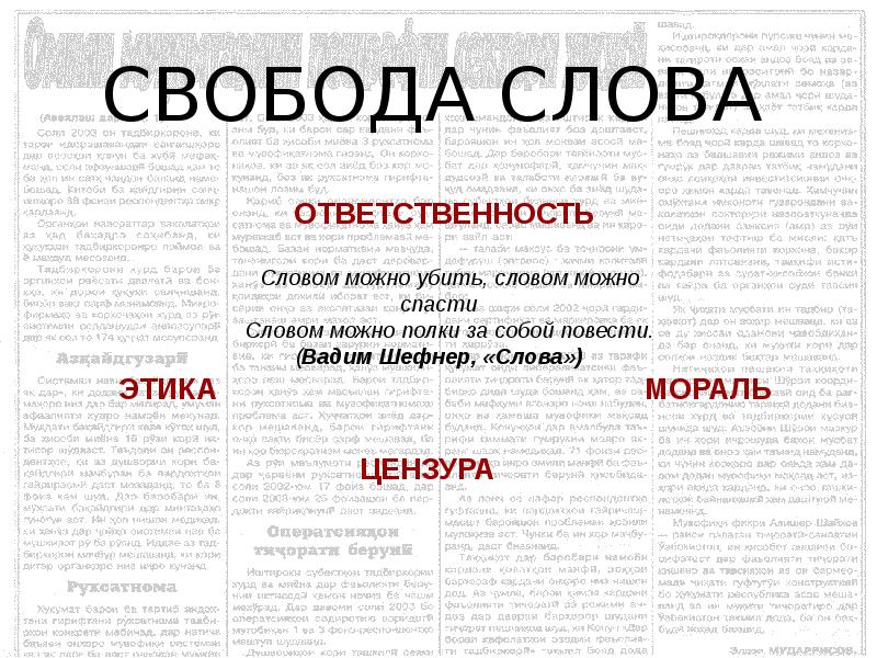 Значение слова ответственность. Свобода слова. Свобода слова презентация. Презентация Свобода Сова. Ограничение свободы слова.