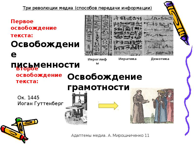 Три революции. Медиа революция. Средство связи и передачи информации 5 букв. Способ передачи информации 10 букв. Способ передачи информации 10 букв первая р.