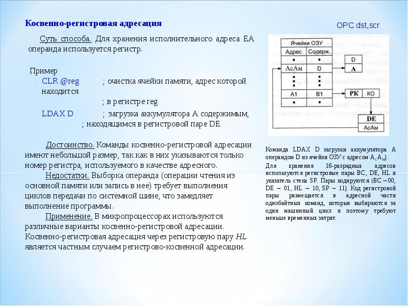 Адресация проекта что это