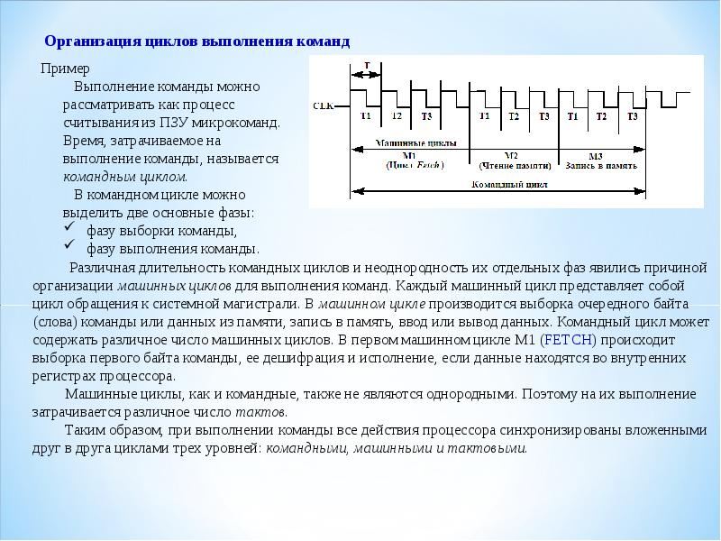 Память записи. Машинный цикл. Цикл выполнения команды процессора. Этапы выполнения команды процессором. Командный цикл.